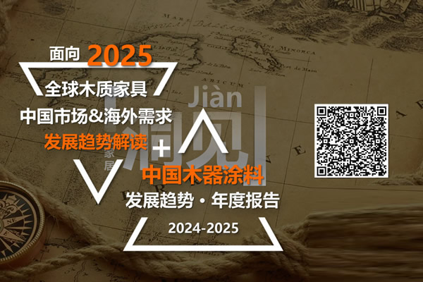 内容营销ROI提升策略